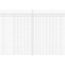 Milford Analysis Book 14 Money Column FSC Mix 70% Limp Cover A4 26 Leaf