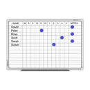 Boyd Staff Indicator Board 27 Name 600 x 900mm