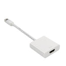 Dynamix Adapter Mini Display Port To HDMI Passive White