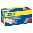 Rapid Staples No. 24/8 Super Strong 50 Sheet Box 5000