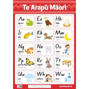 Warwick Wall Chart Te Reo Alphabet A1