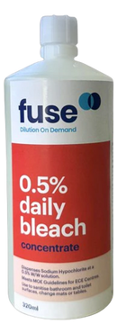 fuse-childcare-starter-pack-2